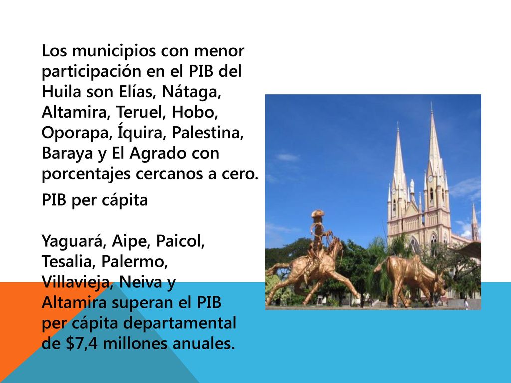 Los municipios con menor participación en el PIB del Huila son Elías, Nátaga, Altamira, Teruel, Hobo, Oporapa, Íquira, Palestina, Baraya y El Agrado con porcentajes cercanos a cero.