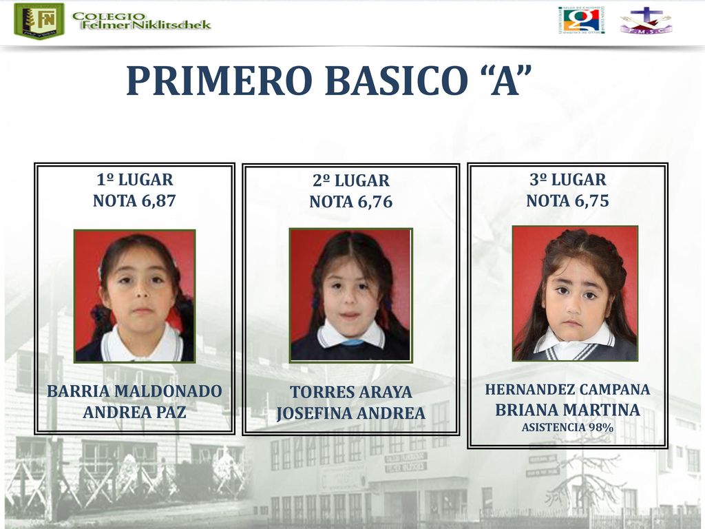 PRIMERO BASICO A 1º LUGAR NOTA 6,87 BARRIA MALDONADO ANDREA PAZ