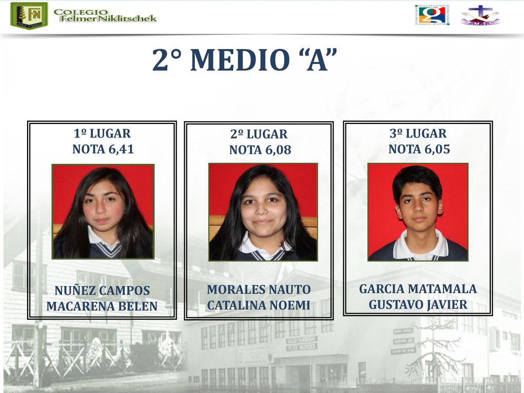 2° MEDIO A 1º LUGAR NOTA 6,41 NUÑEZ CAMPOS MACARENA BELEN 2º LUGAR
