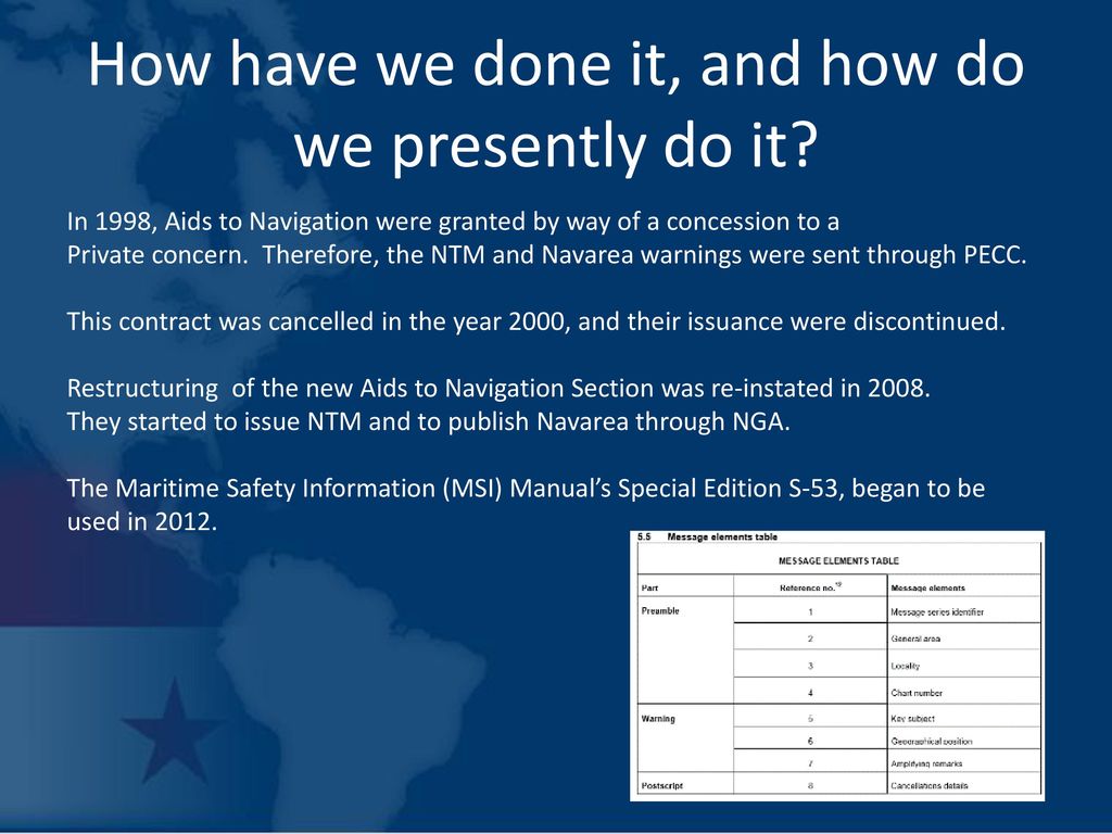 How have we done it, and how do we presently do it