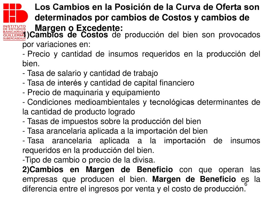 Los Cambios en la Posición de la Curva de Oferta son