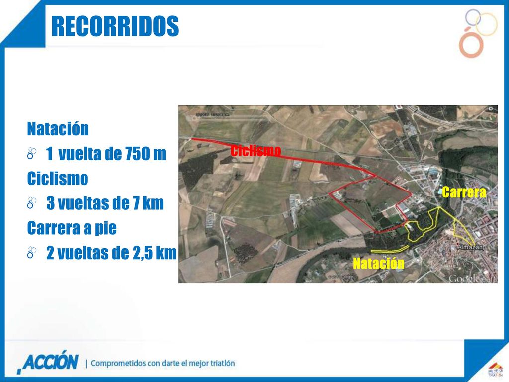 recorridos Natación 1 vuelta de 750 m Ciclismo 3 vueltas de 7 km