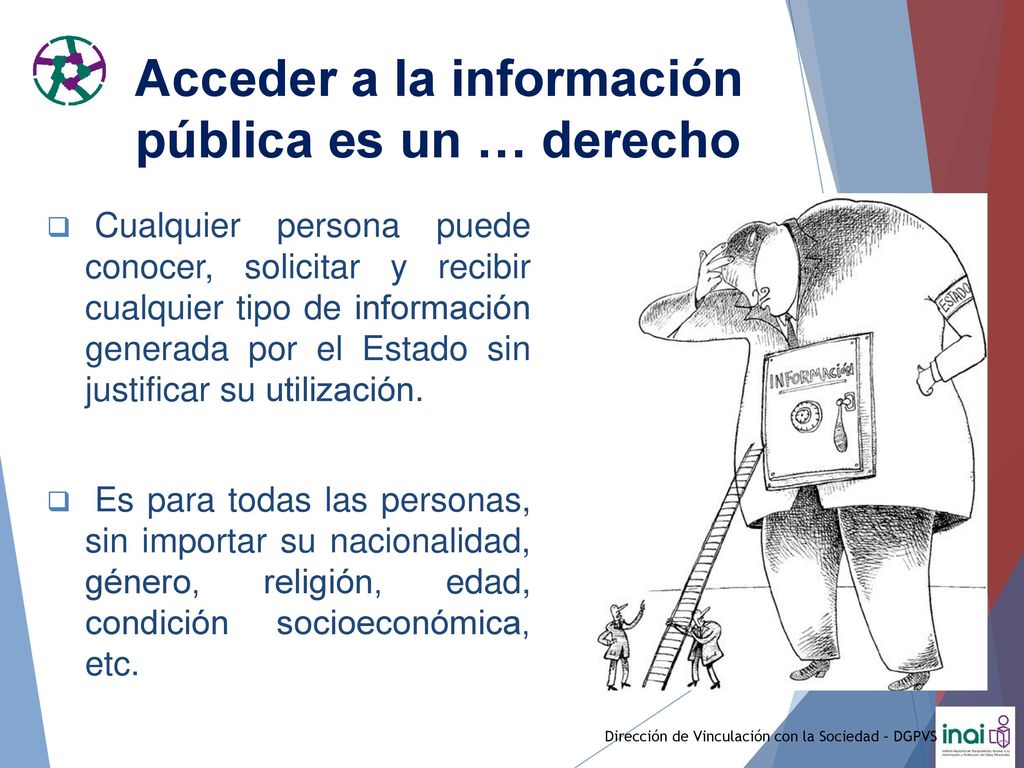 Acceder a la información pública es un … derecho