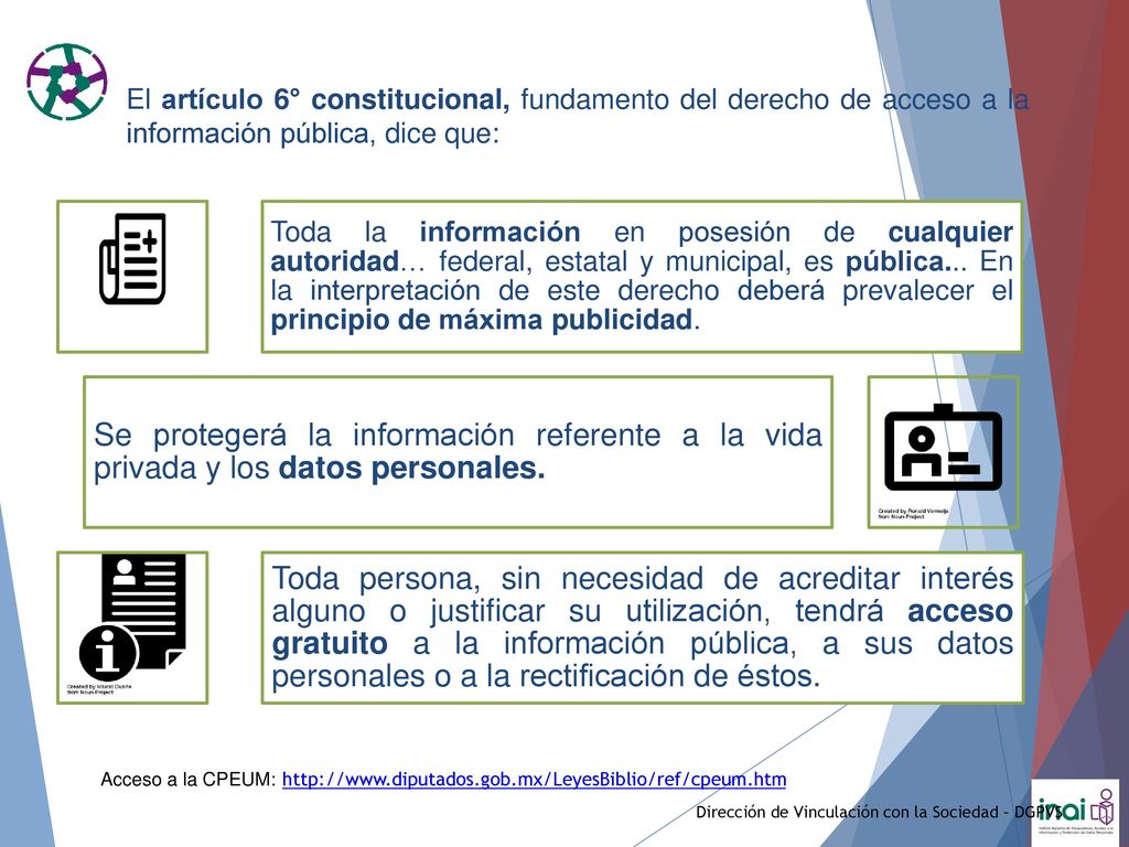 El artículo 6° constitucional, fundamento del derecho de acceso a la información pública, dice que: