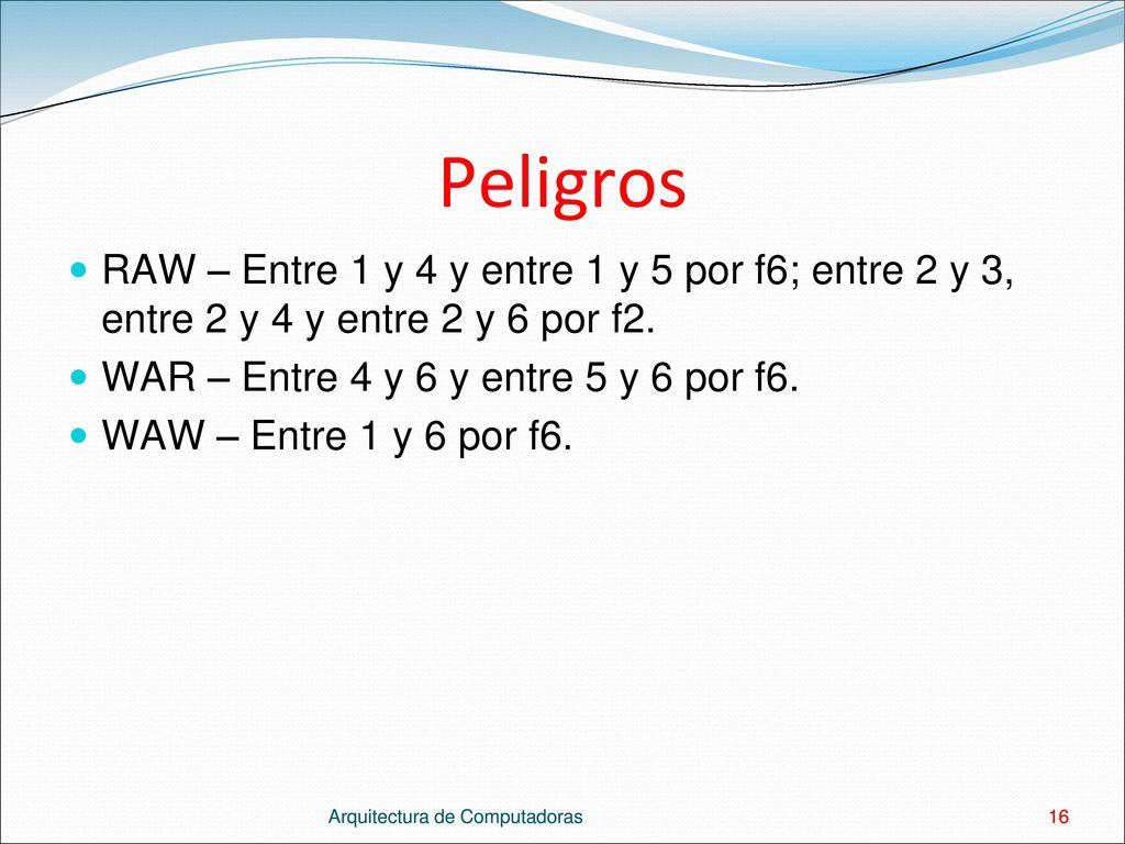 Peligros RAW – Entre 1 y 4 y entre 1 y 5 por f6; entre 2 y 3, entre 2 y 4 y entre 2 y 6 por f2. WAR – Entre 4 y 6 y entre 5 y 6 por f6.