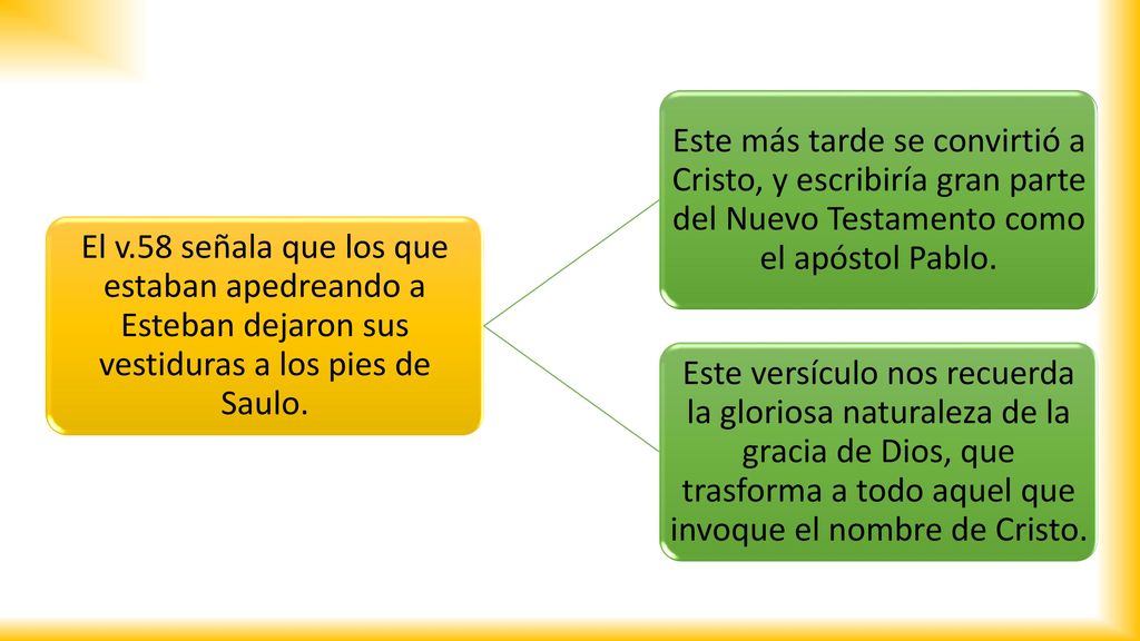 El v.58 señala que los que estaban apedreando a Esteban dejaron sus vestiduras a los pies de Saulo.