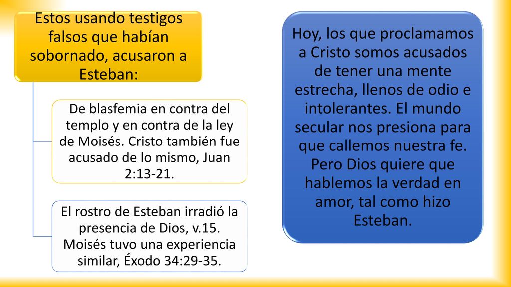 Estos usando testigos falsos que habían sobornado, acusaron a Esteban: