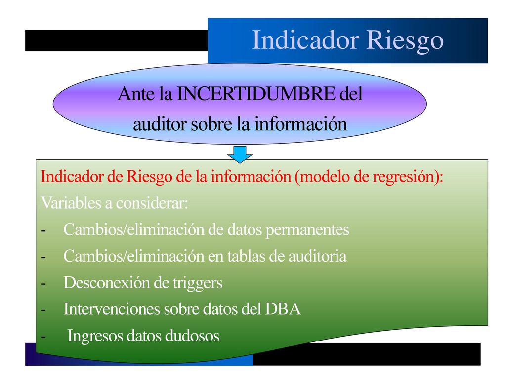 Ante la INCERTIDUMBRE del auditor sobre la información