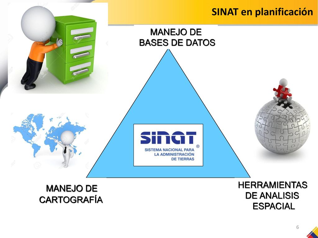 MANEJO DE SINAT en planificación MANEJO DE BASES DE DATOS HERRAMIENTAS