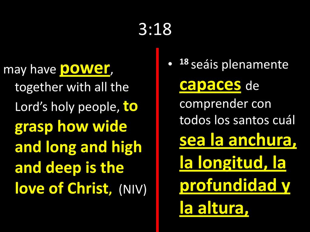 3:18 may have power, together with all the Lord’s holy people, to grasp how wide and long and high and deep is the love of Christ, (NIV)