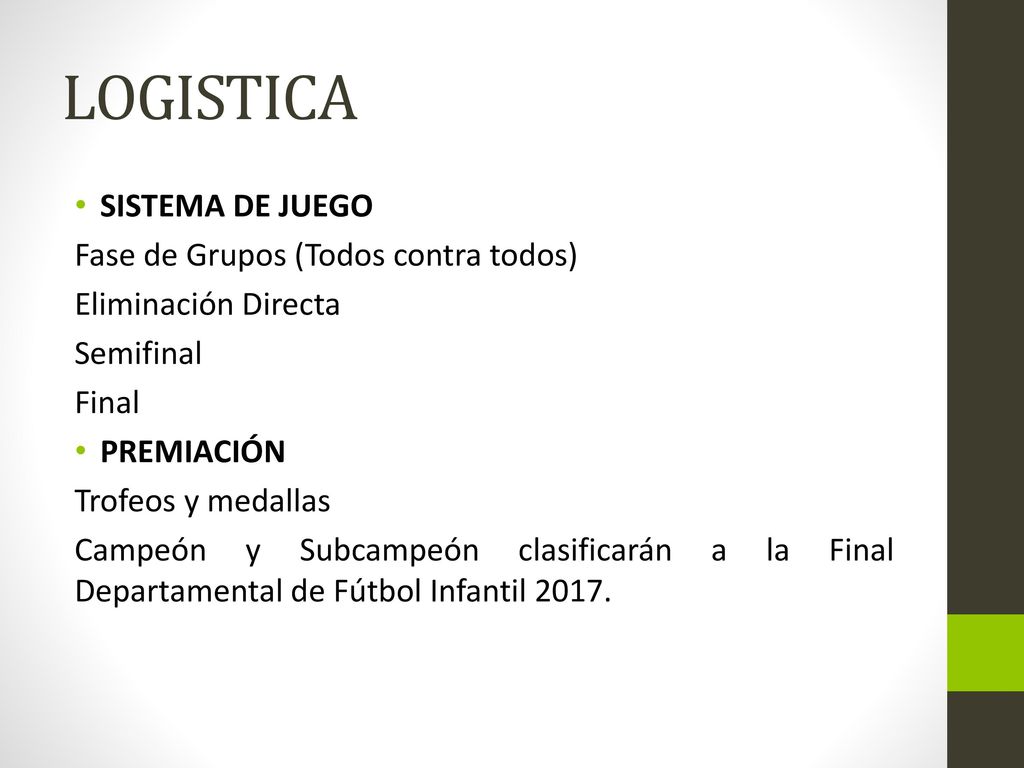 LOGISTICA SISTEMA DE JUEGO Fase de Grupos (Todos contra todos)