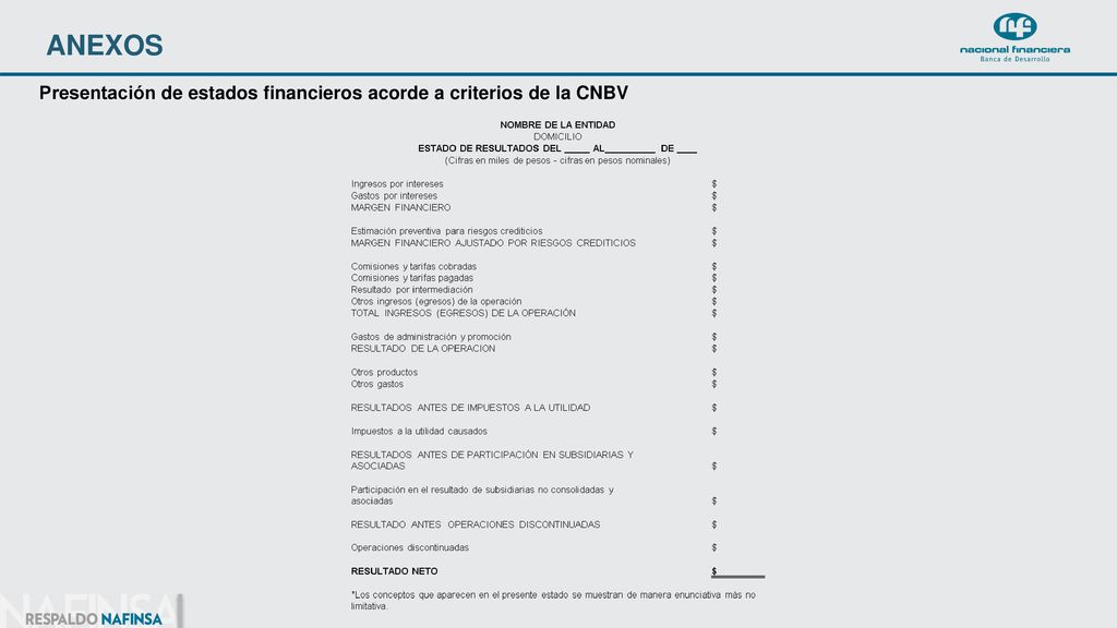 ANEXOS Presentación de estados financieros acorde a criterios de la CNBV