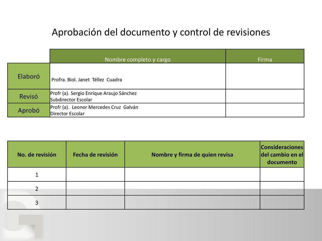 Aprobación del documento y control de revisiones