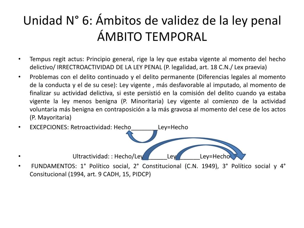 Unidad N° 6: Ámbitos de validez de la ley penal ÁMBITO TEMPORAL