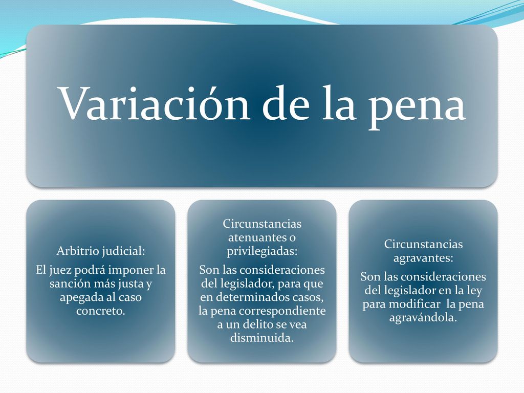 El juez podrá imponer la sanción más justa y apegada al caso concreto.