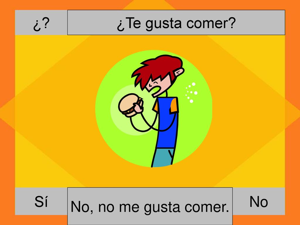 ¿ ¿Te gusta comer Sí No, no me gusta comer. Si, me gusta comer. No