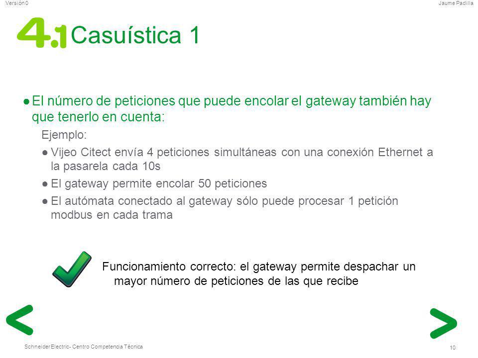 Casuística 1 El número de peticiones que puede encolar el gateway también hay que tenerlo en cuenta: