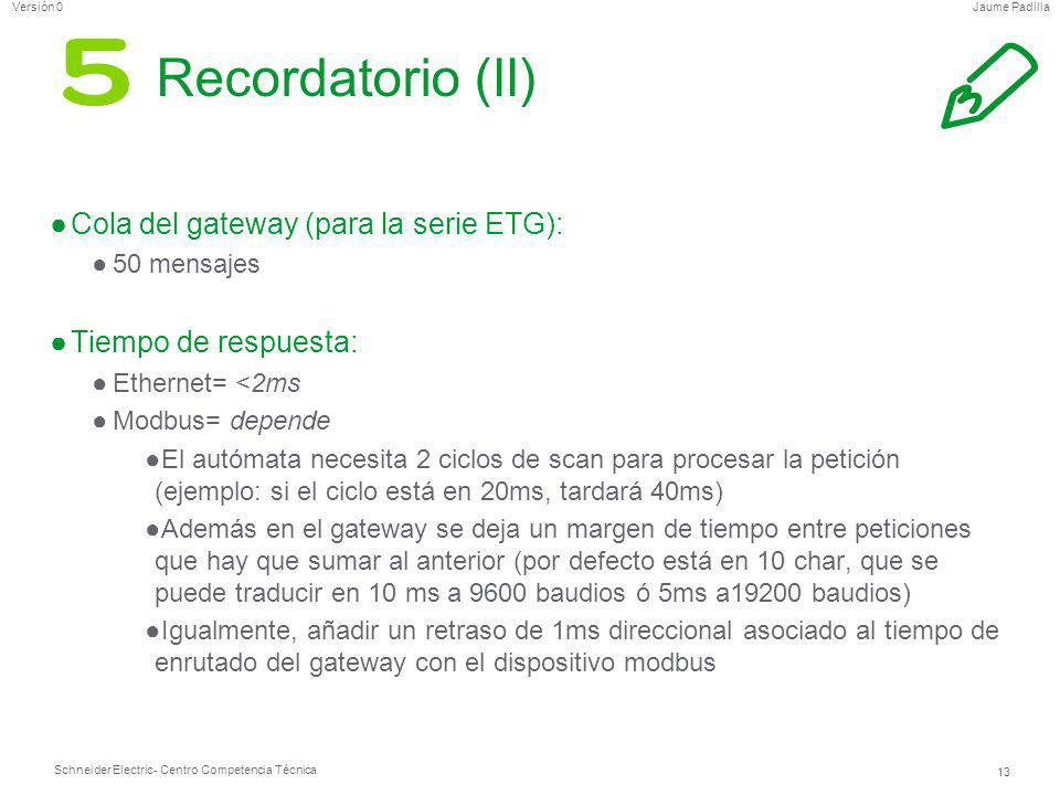 Recordatorio (II) Cola del gateway (para la serie ETG):