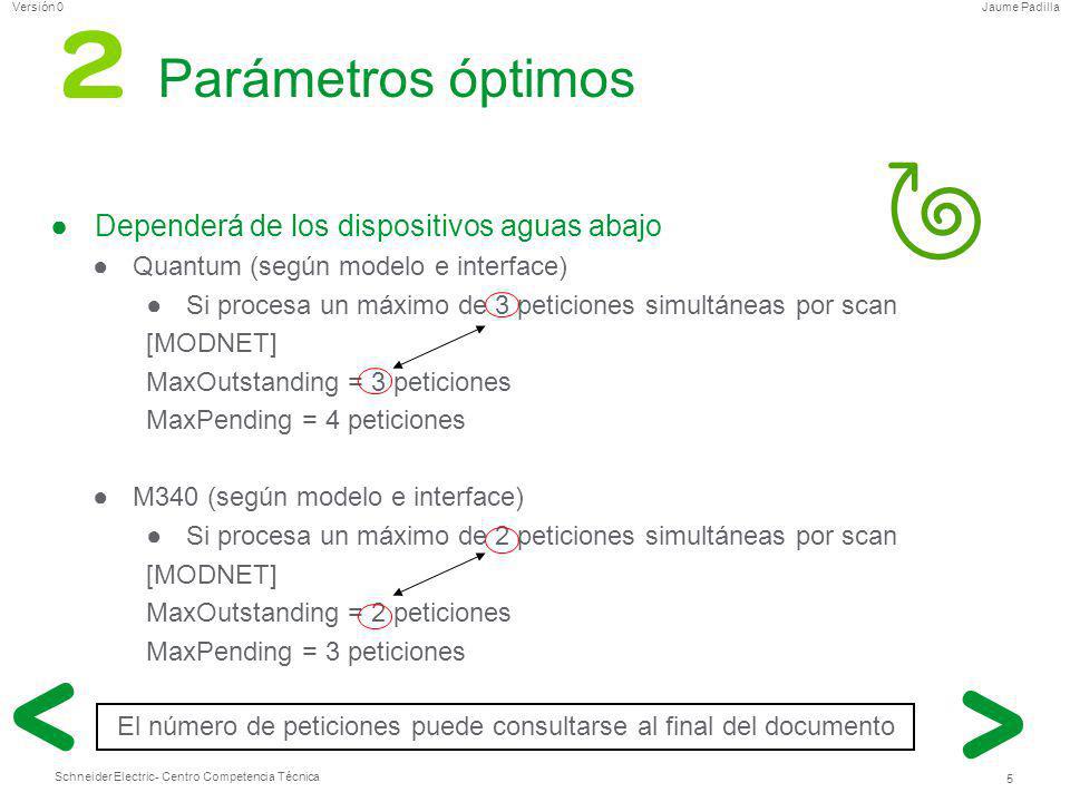 El número de peticiones puede consultarse al final del documento