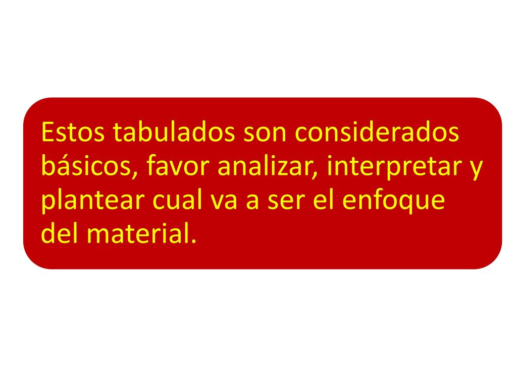 Estos tabulados son considerados básicos, favor analizar, interpretar y plantear cual va a ser el enfoque del material.