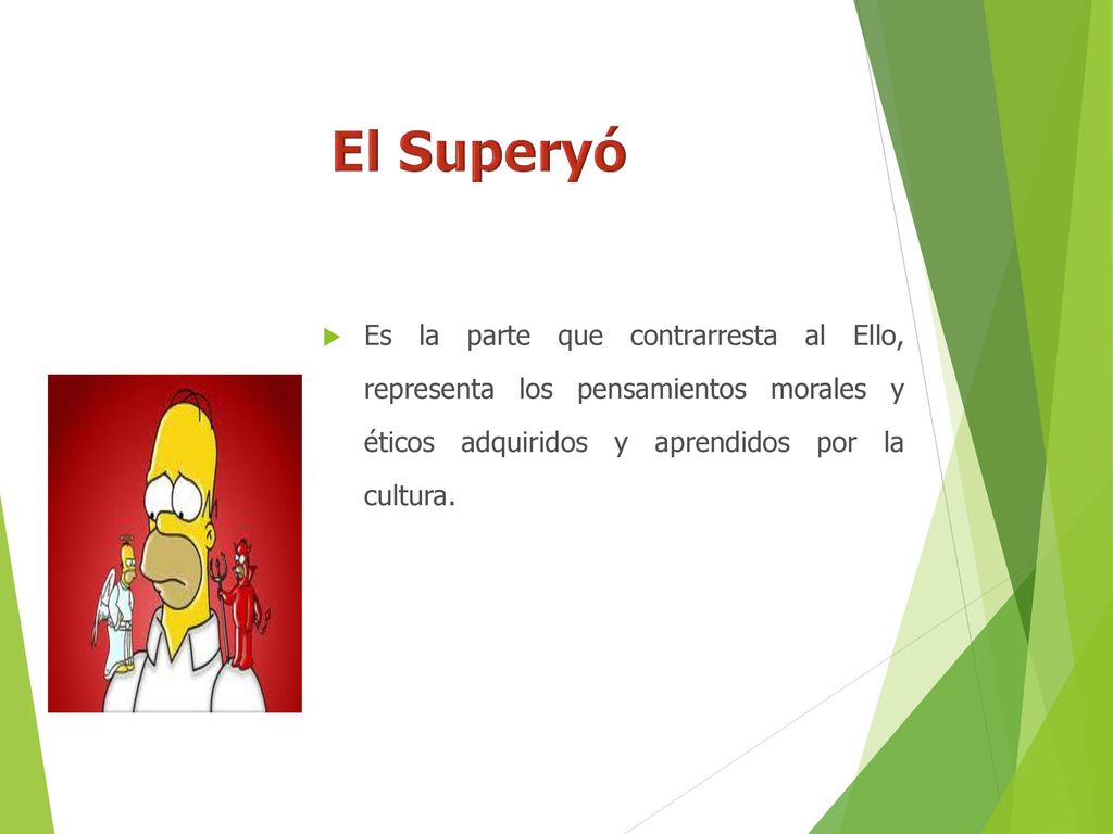El Superyó Es la parte que contrarresta al Ello, representa los pensamientos morales y éticos adquiridos y aprendidos por la cultura.