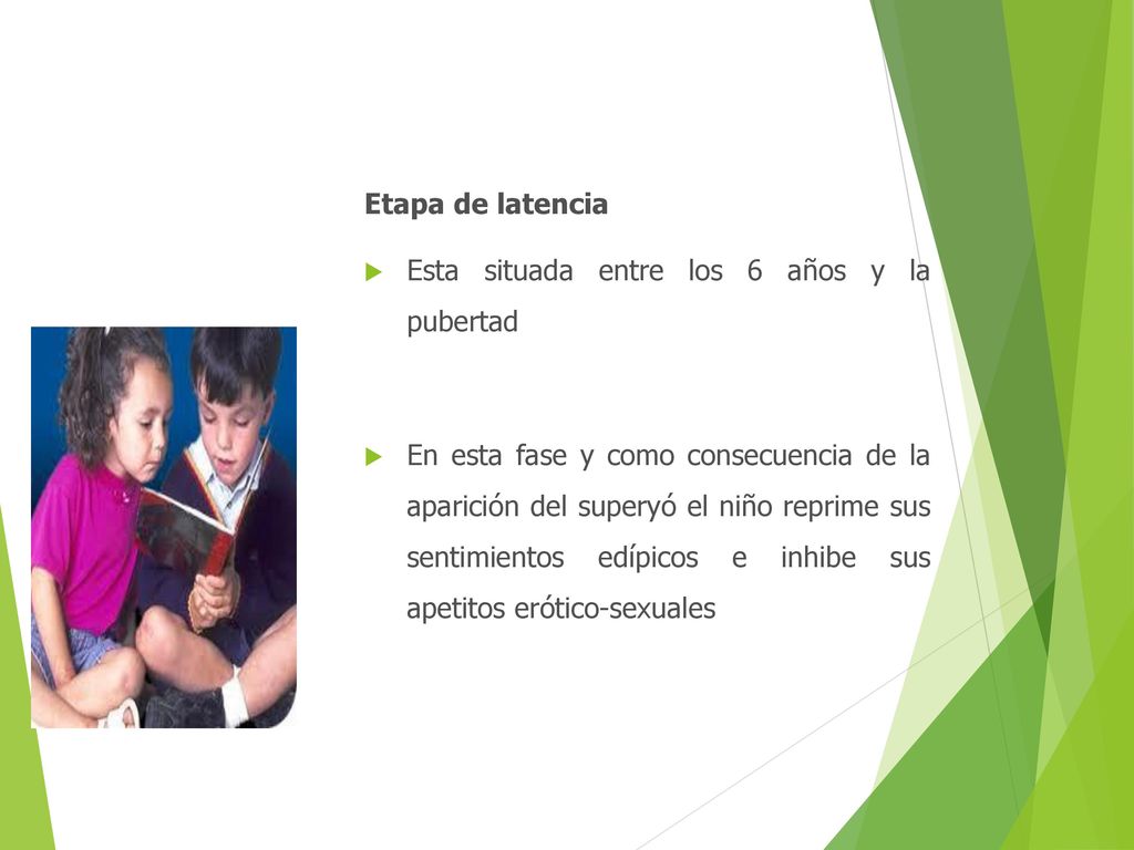 Etapa de latencia Esta situada entre los 6 años y la pubertad.