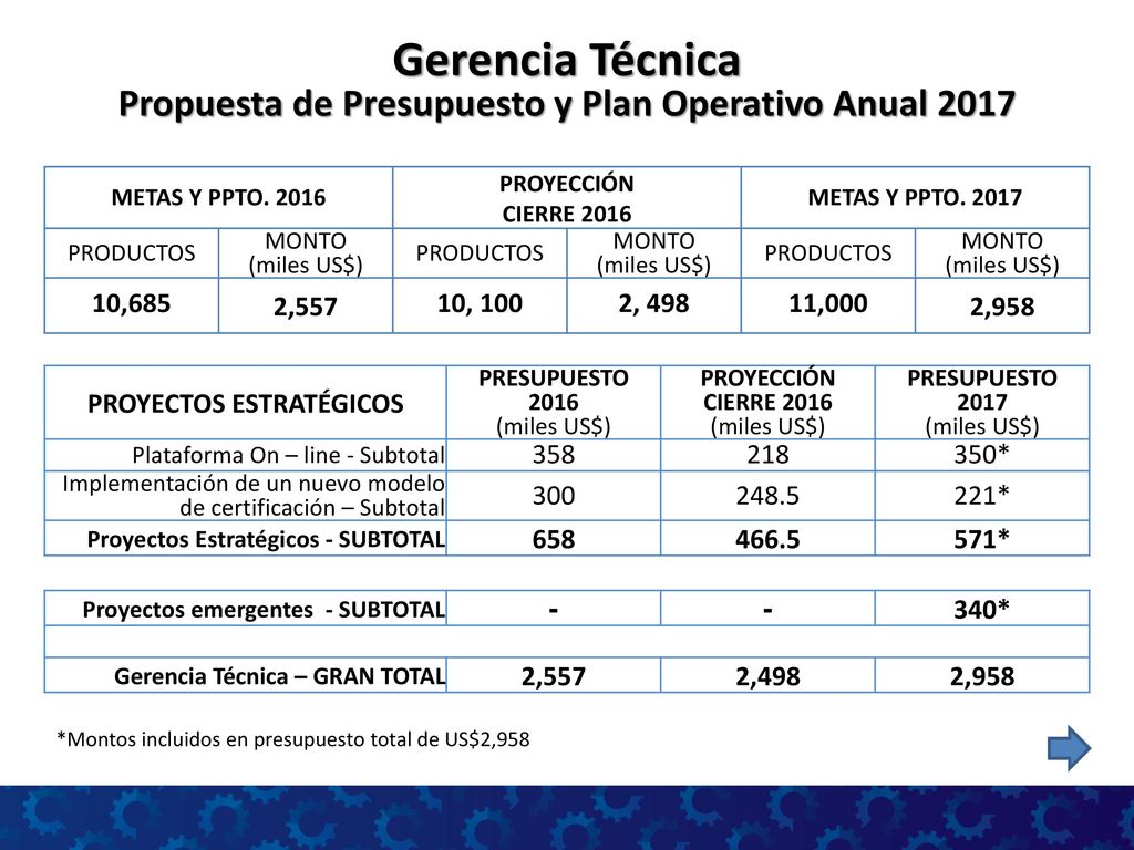 Gerencia Técnica Propuesta de Presupuesto y Plan Operativo Anual 2017