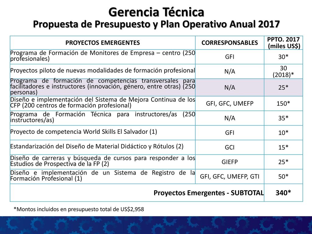 Gerencia Técnica Propuesta de Presupuesto y Plan Operativo Anual 2017