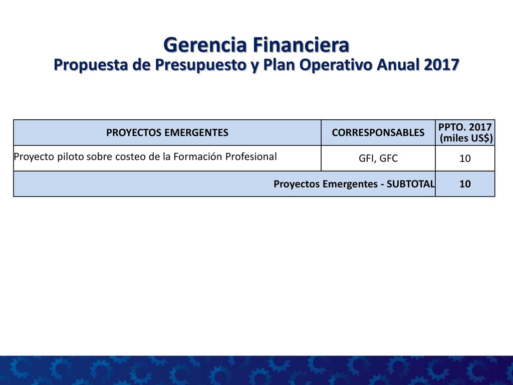 Gerencia Financiera Propuesta de Presupuesto y Plan Operativo Anual 2017
