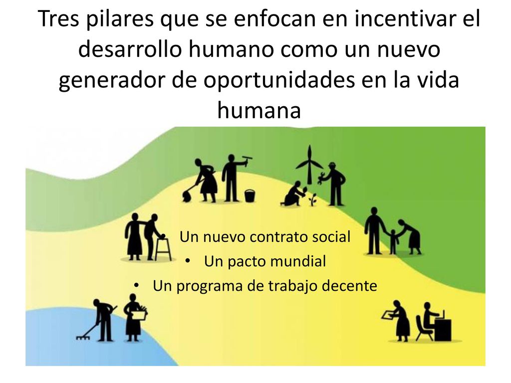 Tres pilares que se enfocan en incentivar el desarrollo humano como un nuevo generador de oportunidades en la vida humana