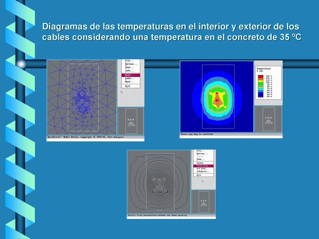 Diagramas de las temperaturas en el interior y exterior de los cables considerando una temperatura en el concreto de 35 ºC