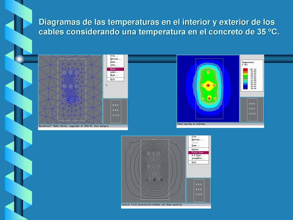 Diagramas de las temperaturas en el interior y exterior de los cables considerando una temperatura en el concreto de 35 ºC.