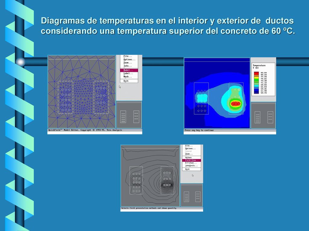 Diagramas de temperaturas en el interior y exterior de ductos considerando una temperatura superior del concreto de 60 ºC.