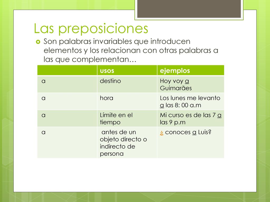 Las preposiciones Son palabras invariables que introducen elementos y los relacionan con otras palabras a las que complementan…