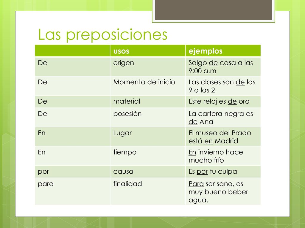 Las preposiciones usos ejemplos De origen Salgo de casa a las 9:00 a.m