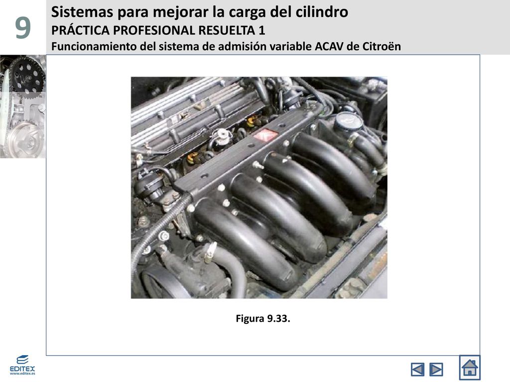 9 Sistemas para mejorar la carga del cilindro PRÁCTICA PROFESIONAL RESUELTA 1 Funcionamiento del sistema de admisión variable ACAV de Citroën.