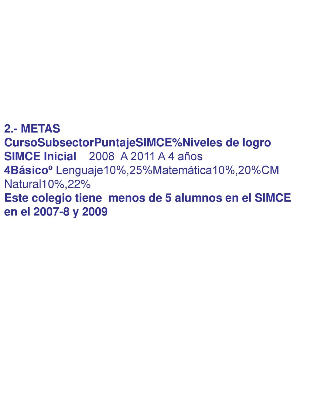 2.- METAS CursoSubsectorPuntajeSIMCE%Niveles de logro SIMCE Inicial 2008 A 2011 A 4 años.