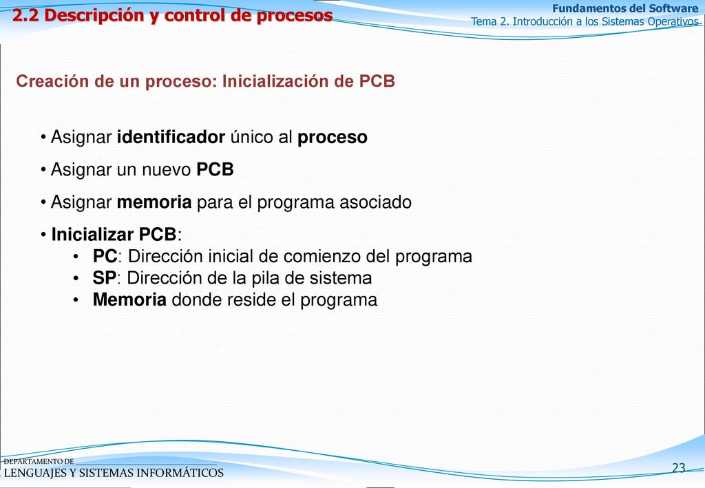 Asignar identificador único al proceso Asignar un nuevo PCB