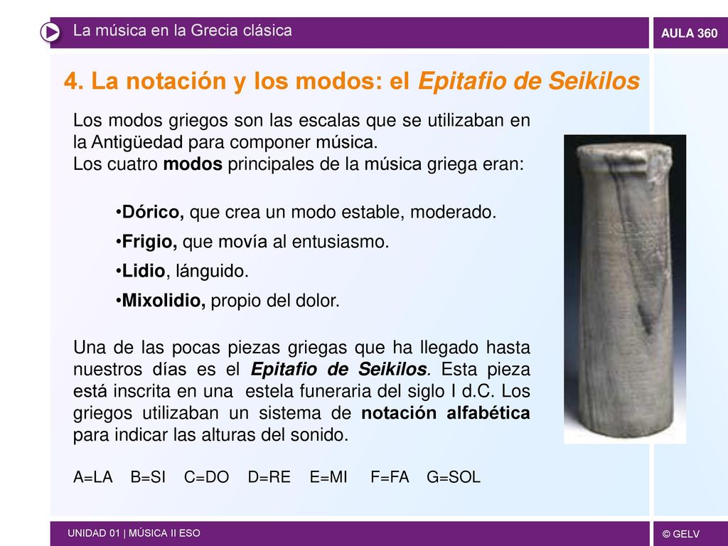 4. La notación y los modos: el Epitafio de Seikilos