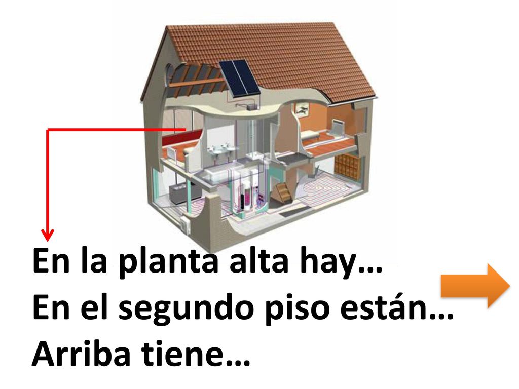En la planta alta hay… En el segundo piso están… Arriba tiene…