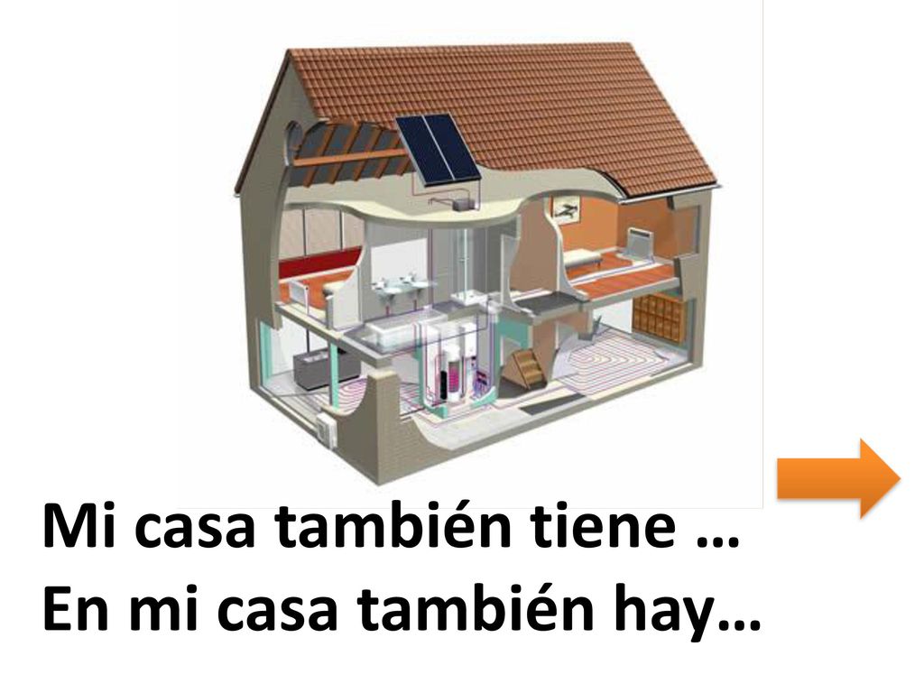 Mi casa también tiene … En mi casa también hay…