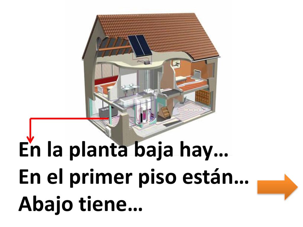 En la planta baja hay… En el primer piso están… Abajo tiene…