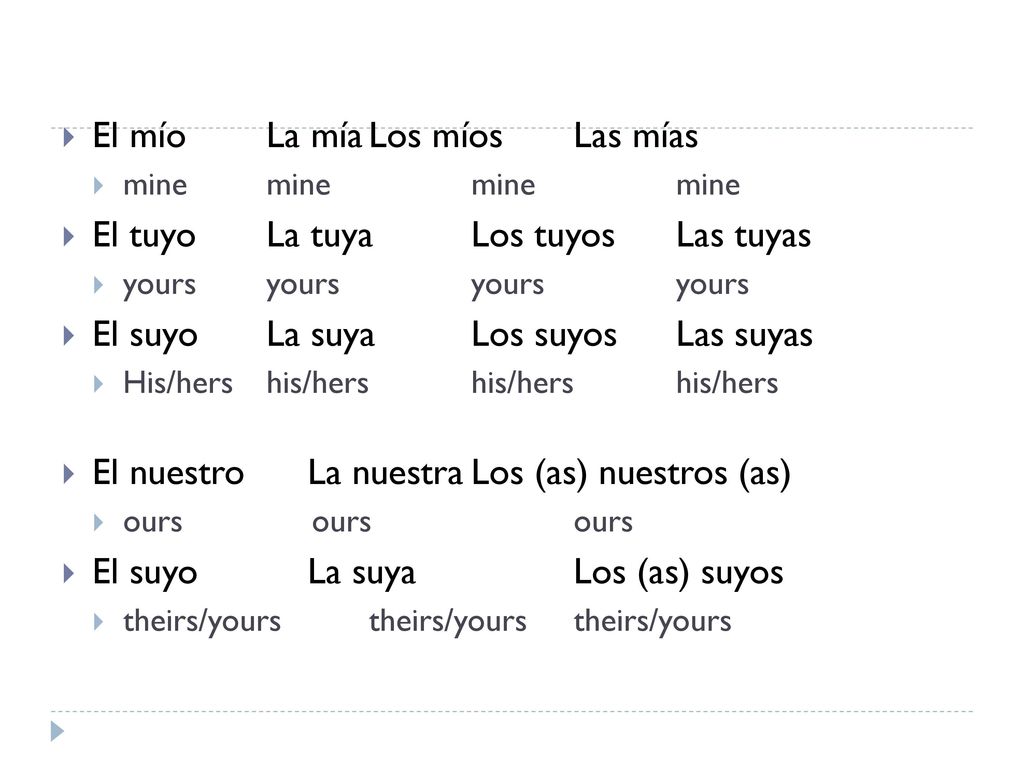 El mío La mía Los míos Las mías El tuyo La tuya Los tuyos Las tuyas
