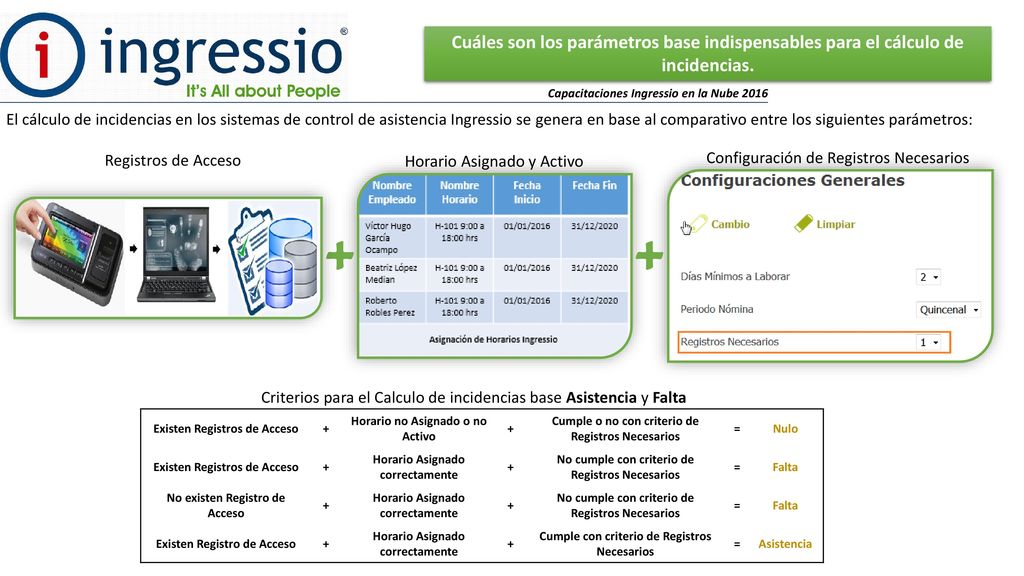 Cuáles son los parámetros base indispensables para el cálculo de incidencias.