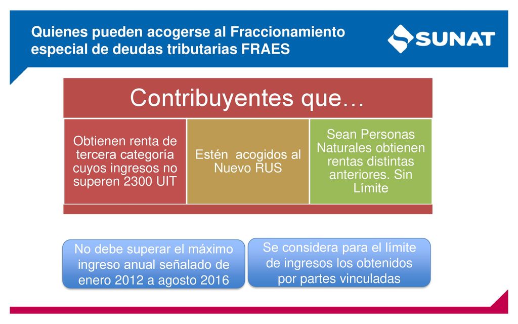 Quienes pueden acogerse al Fraccionamiento especial de deudas tributarias FRAES