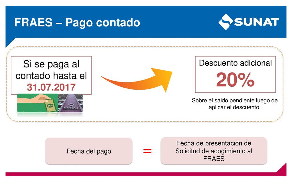 20% = FRAES – Pago contado Si se paga al contado hasta el