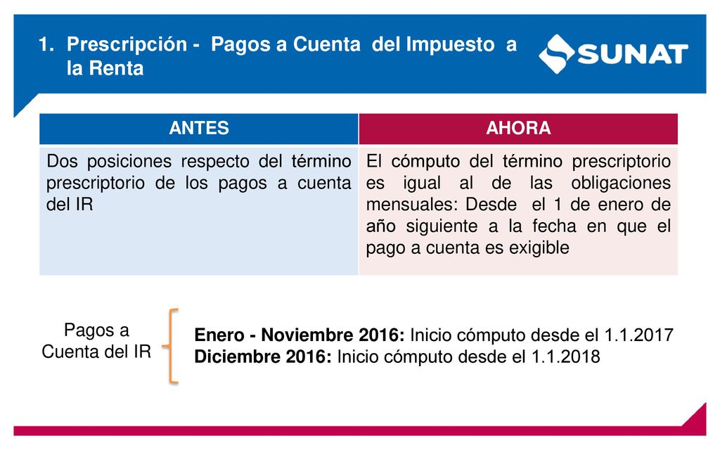 1. Prescripción - Pagos a Cuenta del Impuesto a la Renta