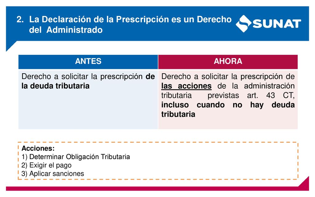 2. La Declaración de la Prescripción es un Derecho del Administrado