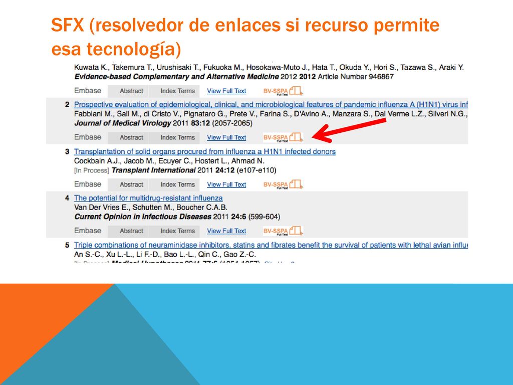 SFX (resolvedor de enlaces si recurso permite esa tecnología)