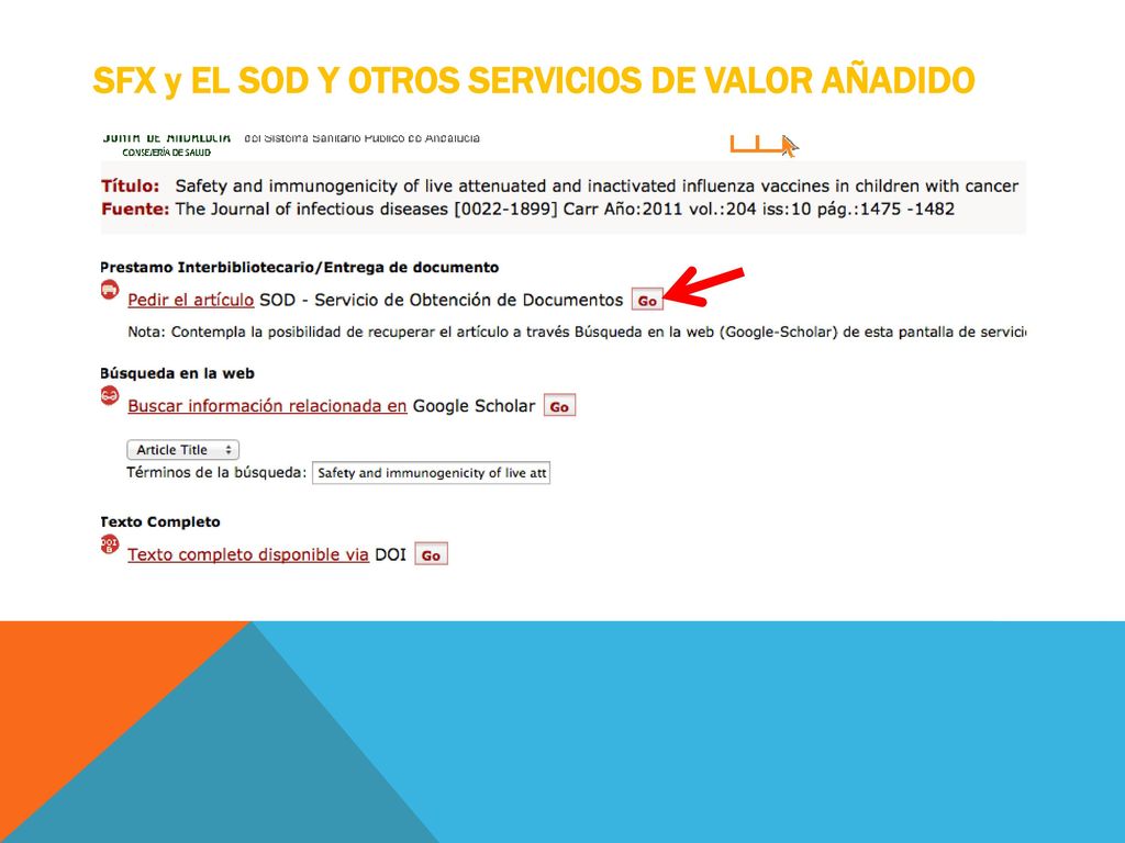 SFX y EL SOD Y OTROS SERVICIOS DE VALOR AÑADIDO